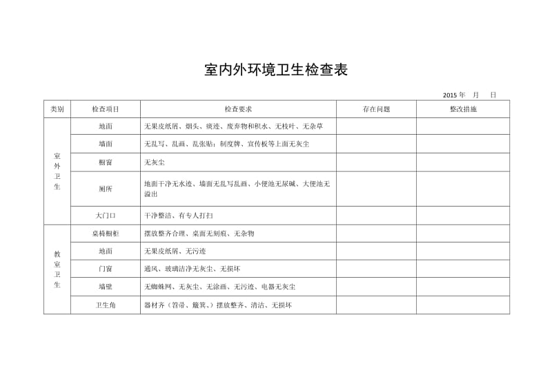 幼儿园室内外卫生检查记录.doc_第1页