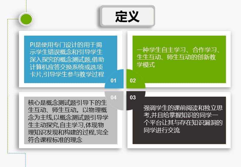 同伴教学法.ppt_第3页