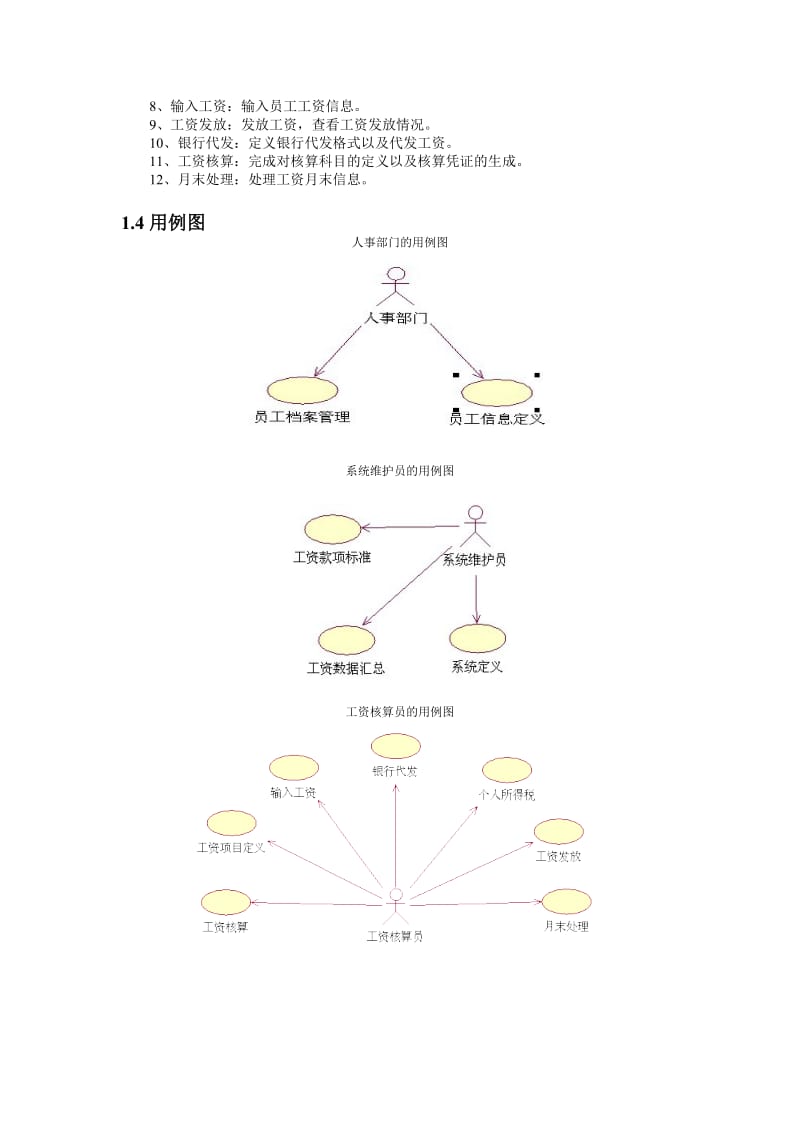 工资管理系统UML报告.doc_第2页