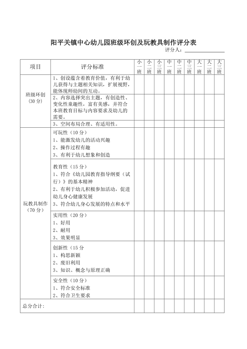 幼儿园玩教具制作评比方案.doc_第3页