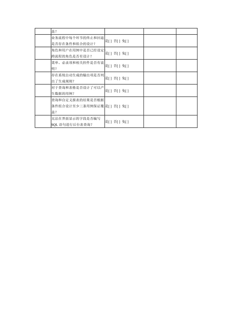 测试用例检查表范.doc_第2页