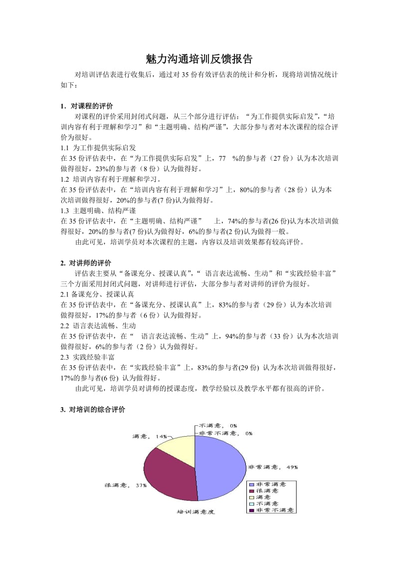 培训反馈报告.doc_第1页