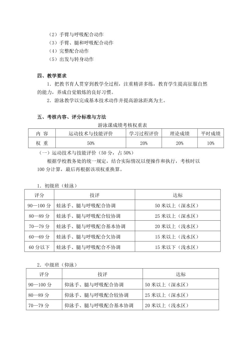 游泳课教学大纲.doc_第3页