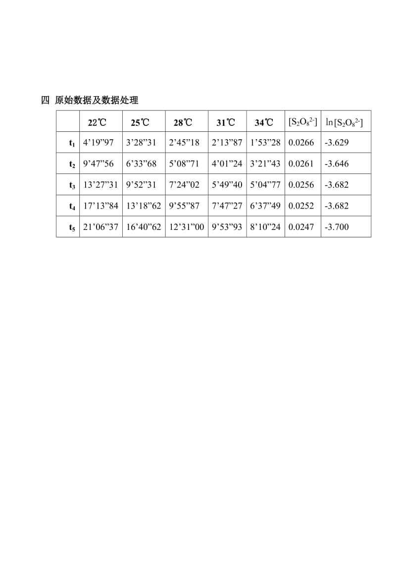 碘钟反应实验报告.doc_第3页