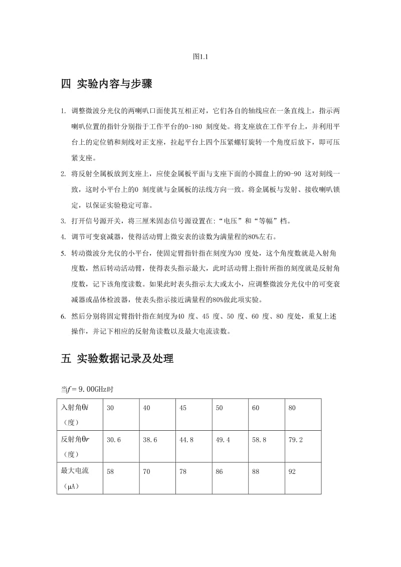 电磁场与电磁波实验报告.doc_第3页