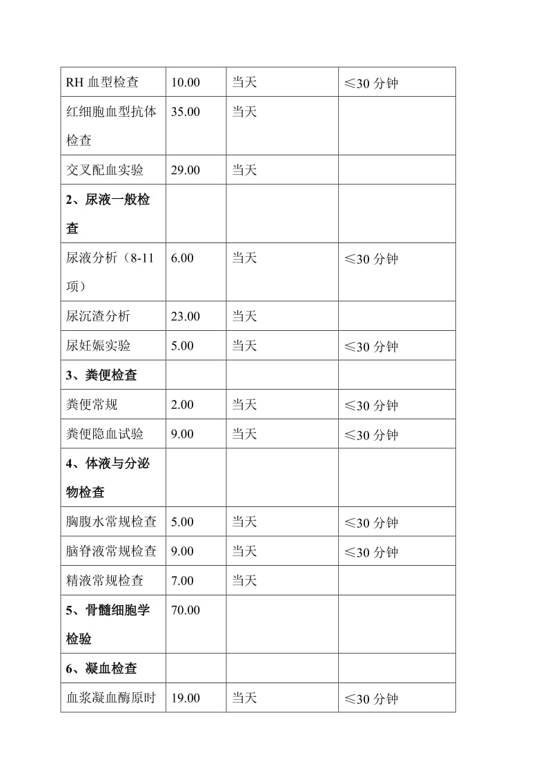 检验科报告时限制度.doc_第3页