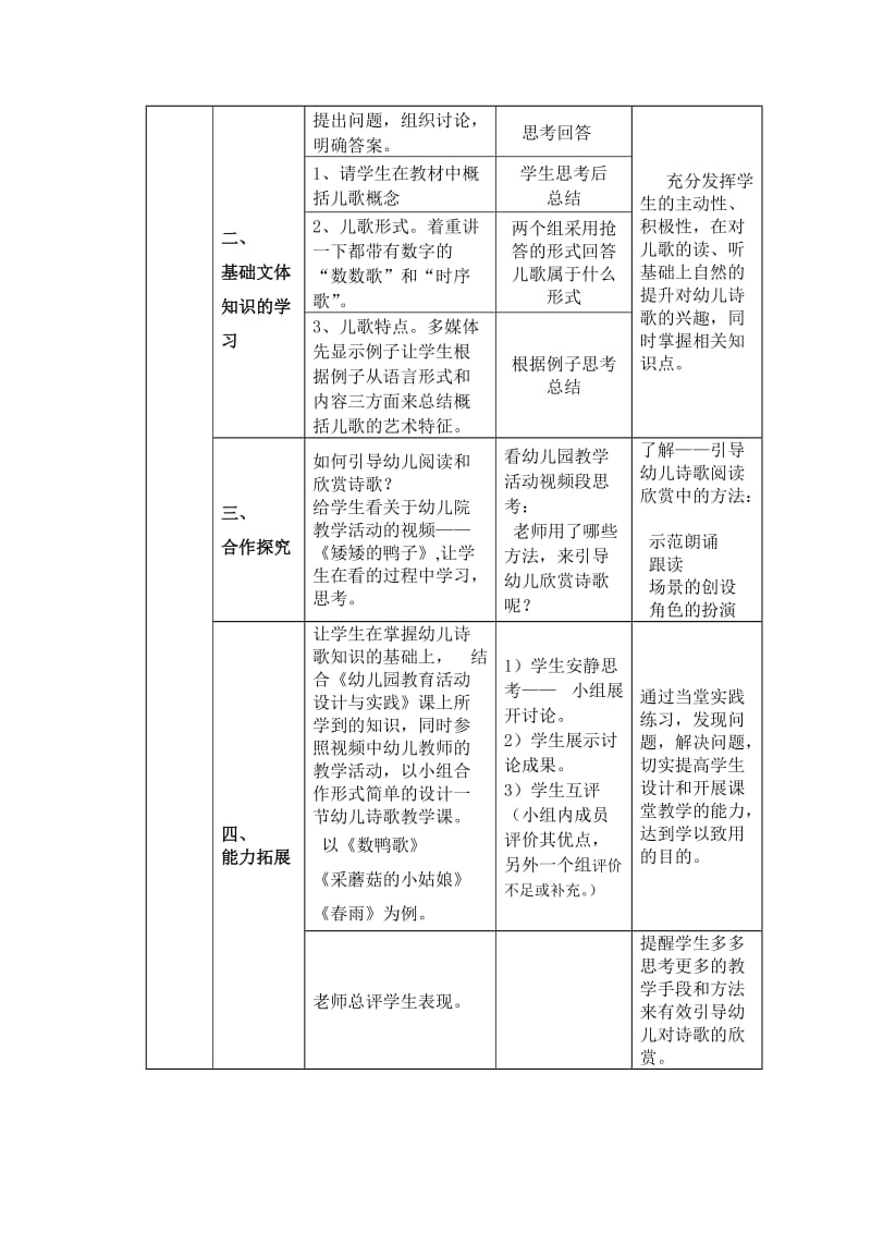 幼儿文学儿歌幼儿诗幼儿诗歌教学设计.doc_第2页