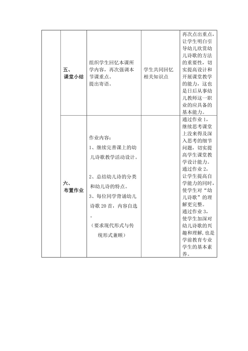 幼儿文学儿歌幼儿诗幼儿诗歌教学设计.doc_第3页