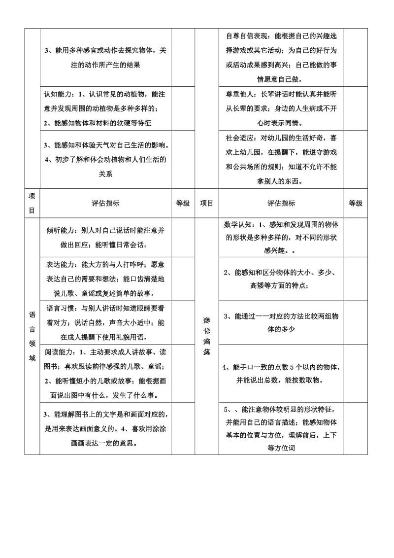 幼儿成长记录表小班 (1).doc_第2页