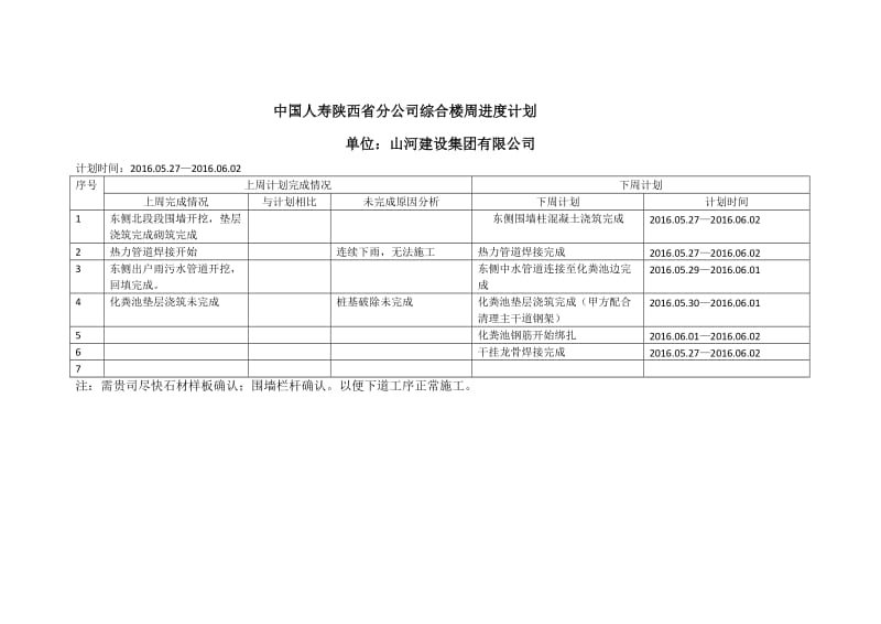 周进度计划表格.doc_第3页