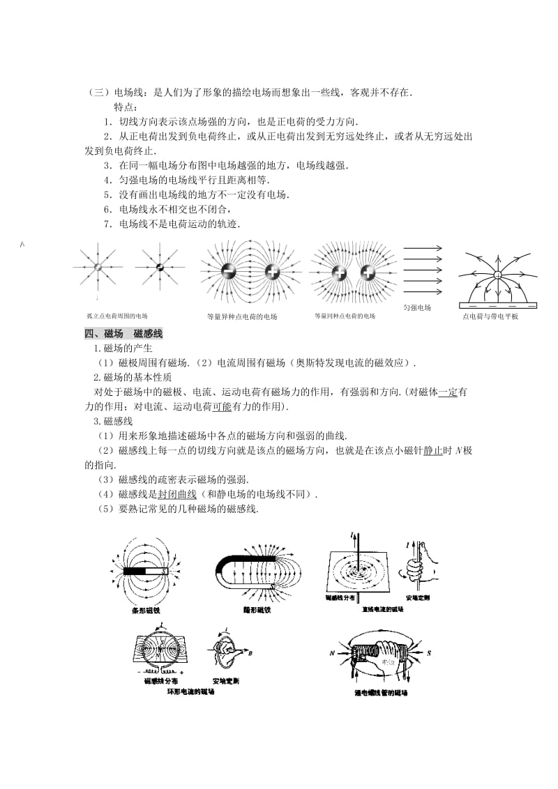 物理选修1-1知识点汇总.doc_第2页