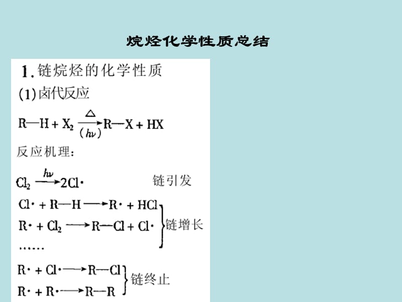 烷烃烯烃化学性质总结.ppt_第1页