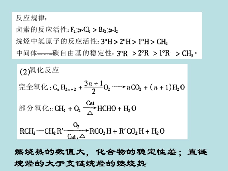 烷烃烯烃化学性质总结.ppt_第2页