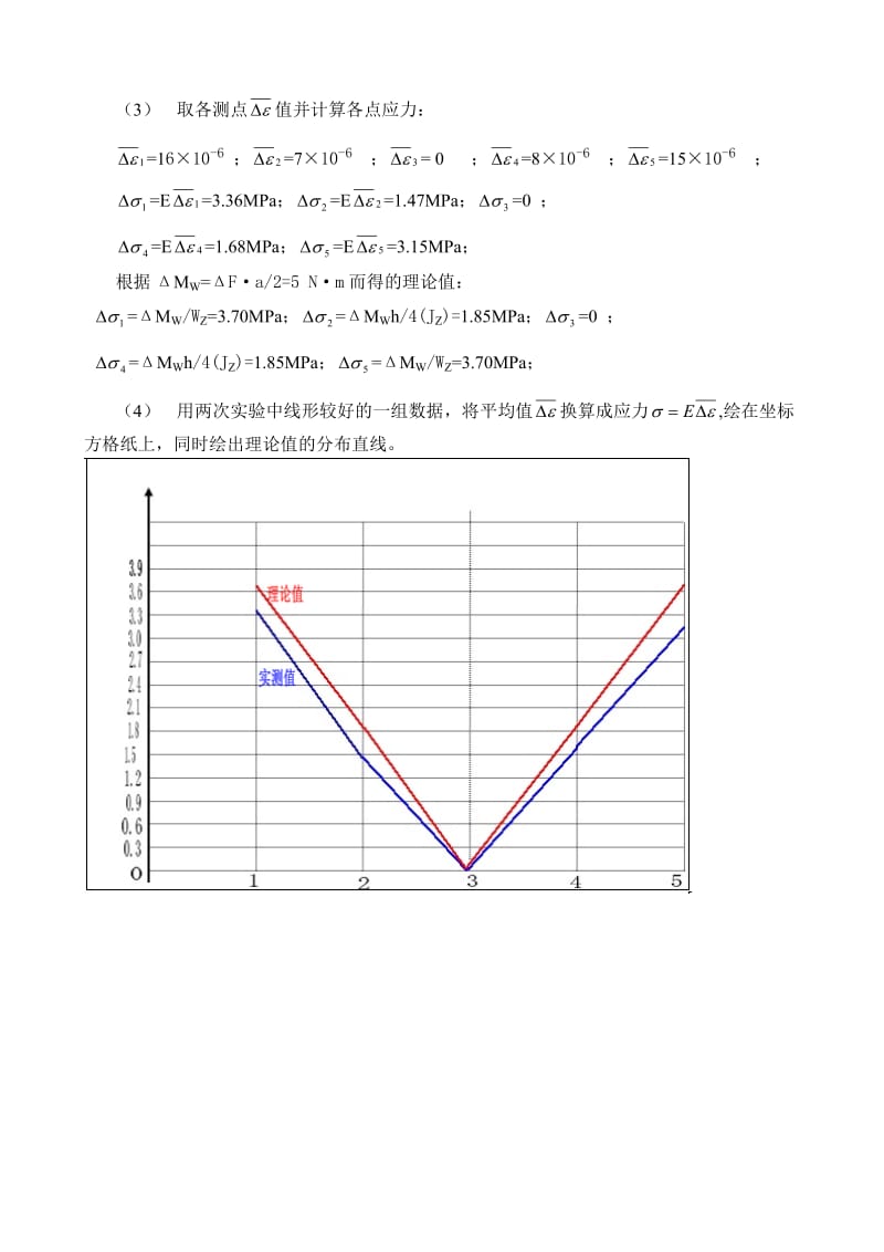 梁弯曲正应力测量实验报告.doc_第2页