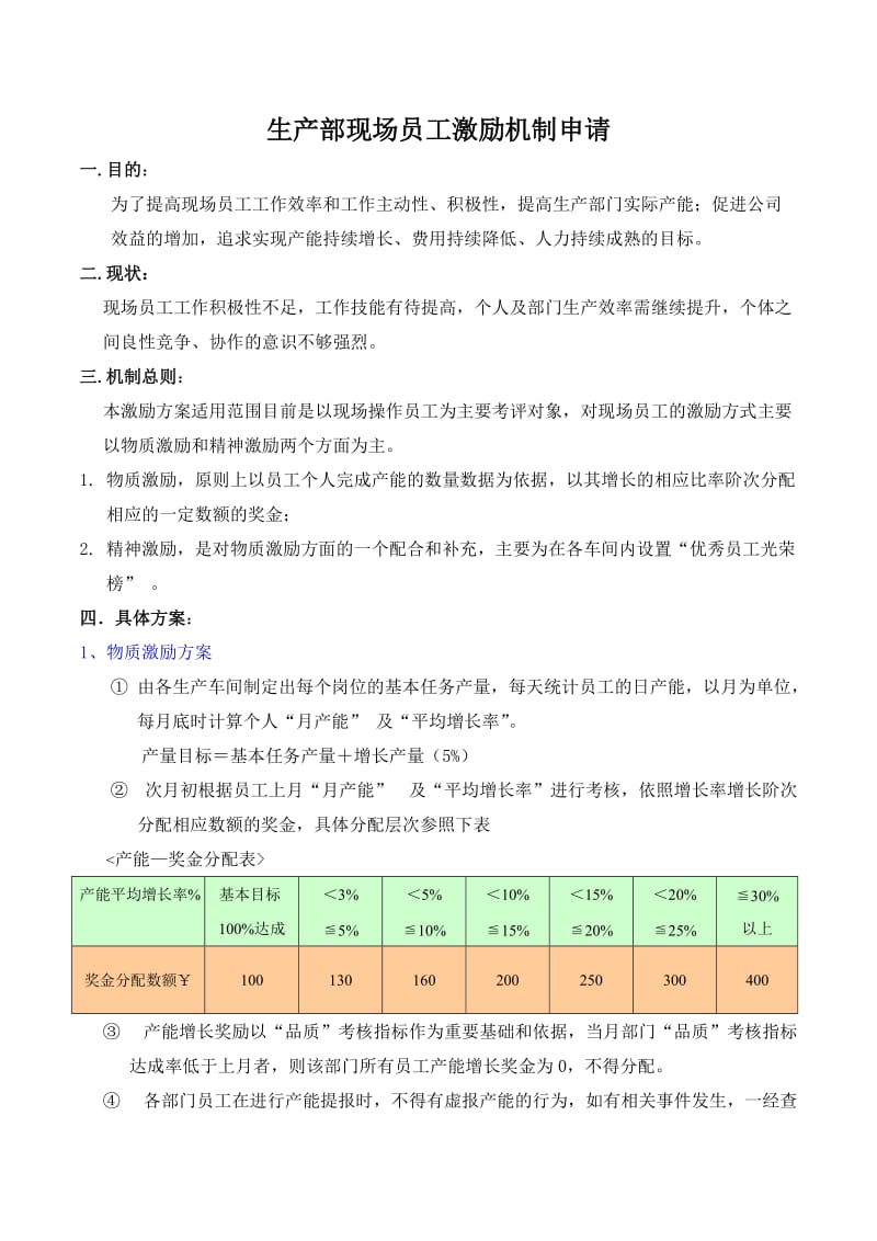 生产部现场员工工作激励机制.doc_第1页