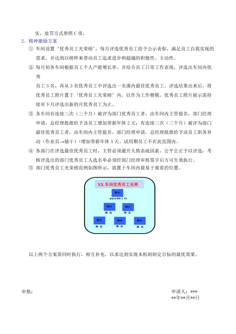 生产部现场员工工作激励机制.doc_第2页