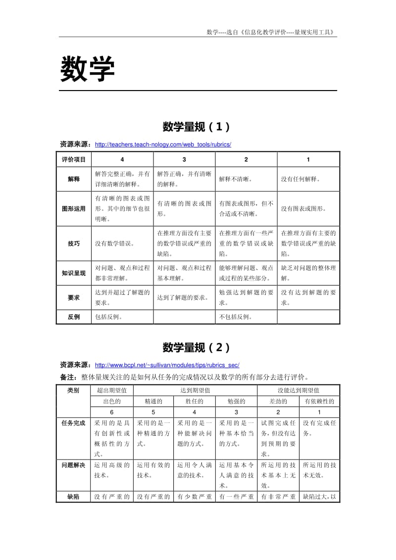 数学评价量规.pdf_第1页