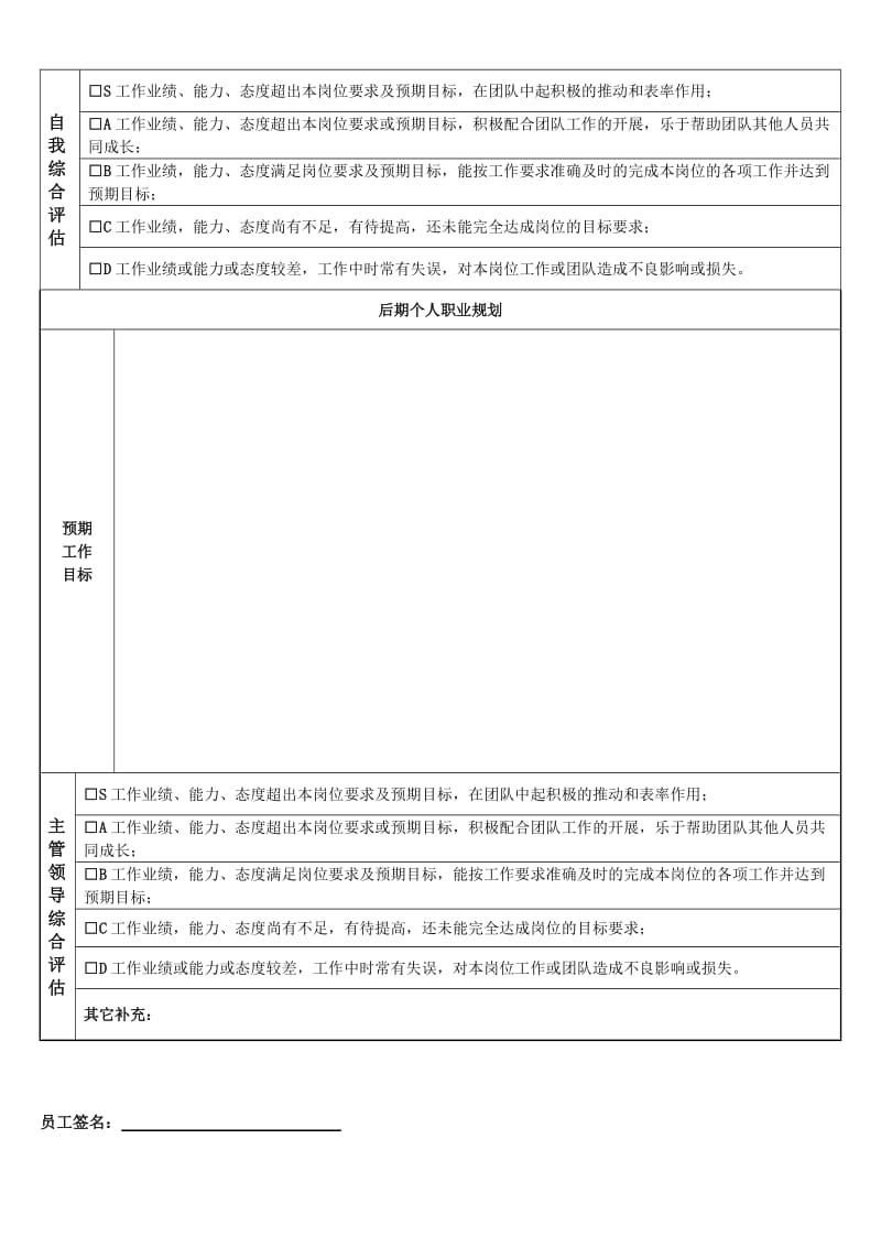 管理人员任职自评报告8.28.doc_第2页