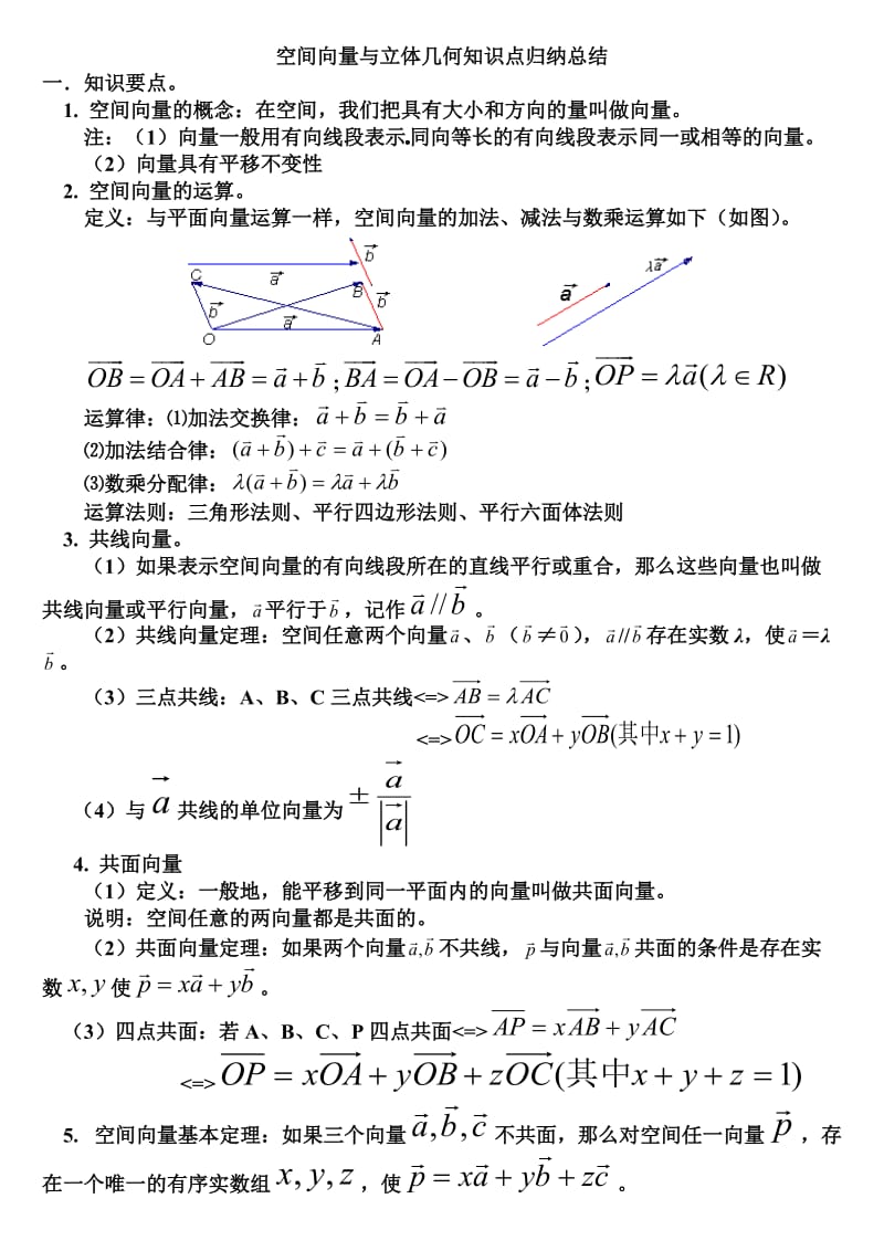 空间向量知识点归纳总结(经典).doc_第1页