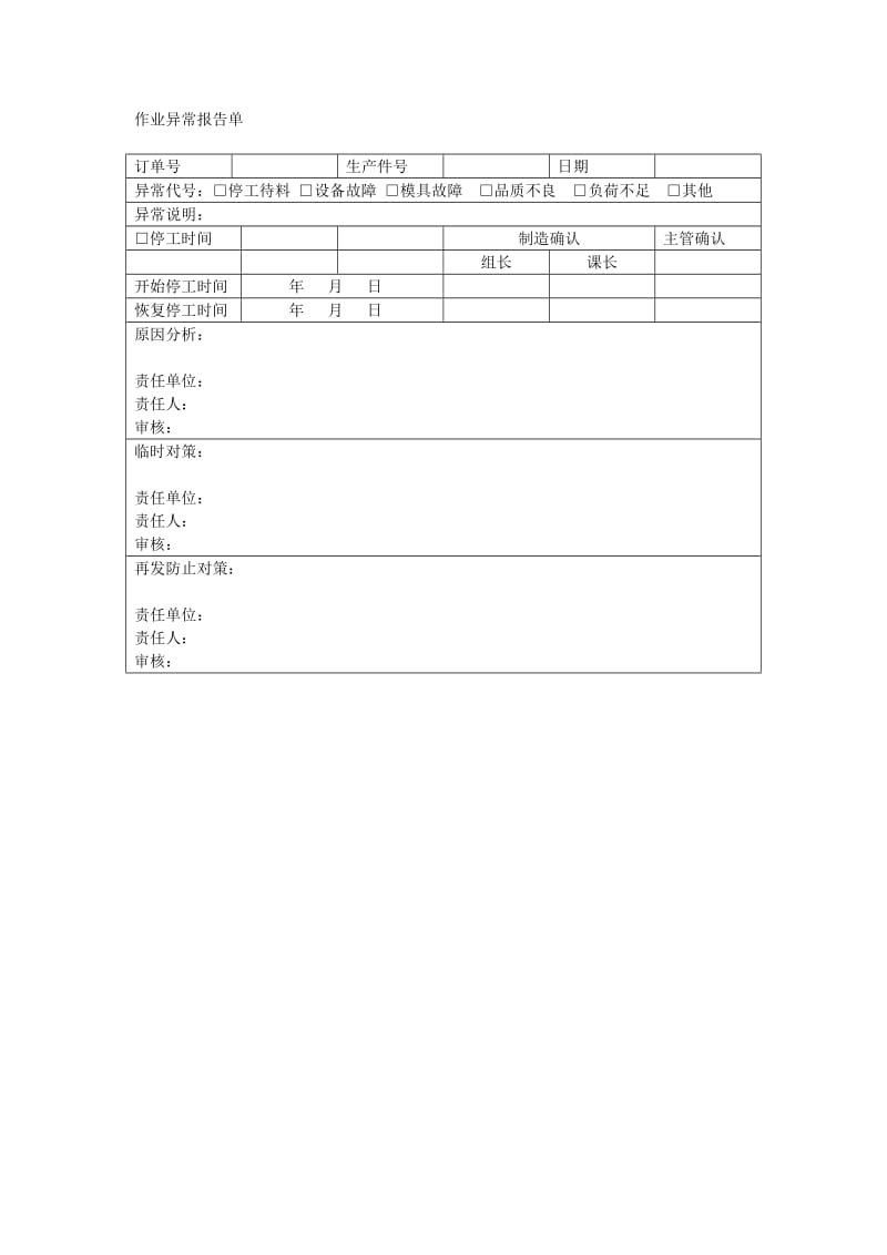 生产作业异常报告单.doc_第1页