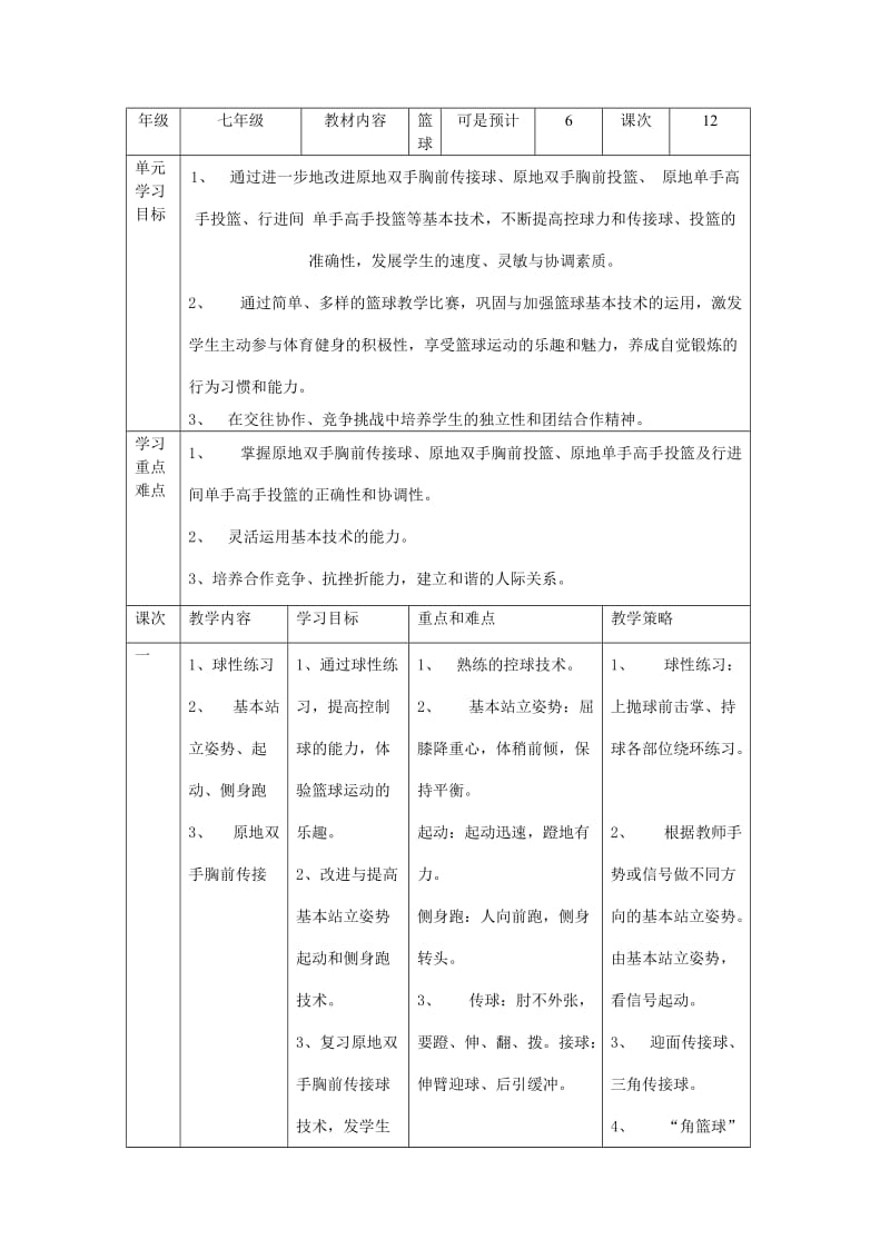 篮球单元训练计划.doc_第1页