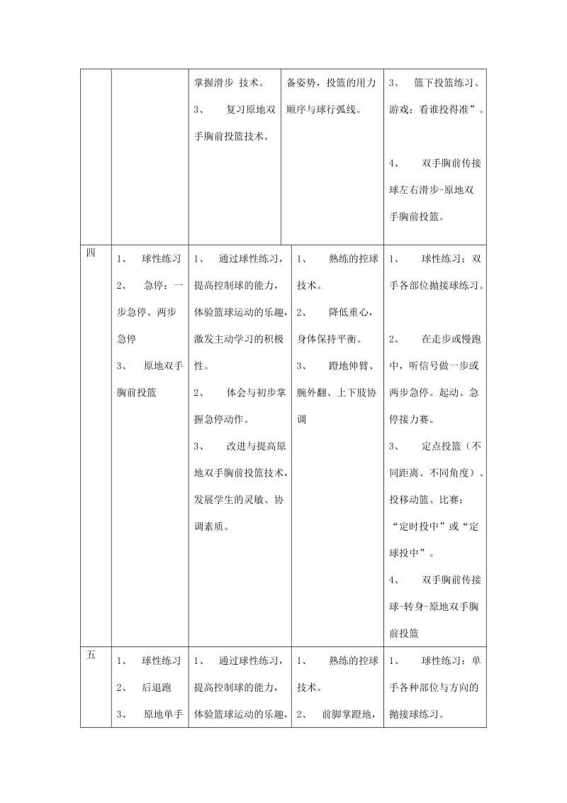 篮球单元训练计划.doc_第3页