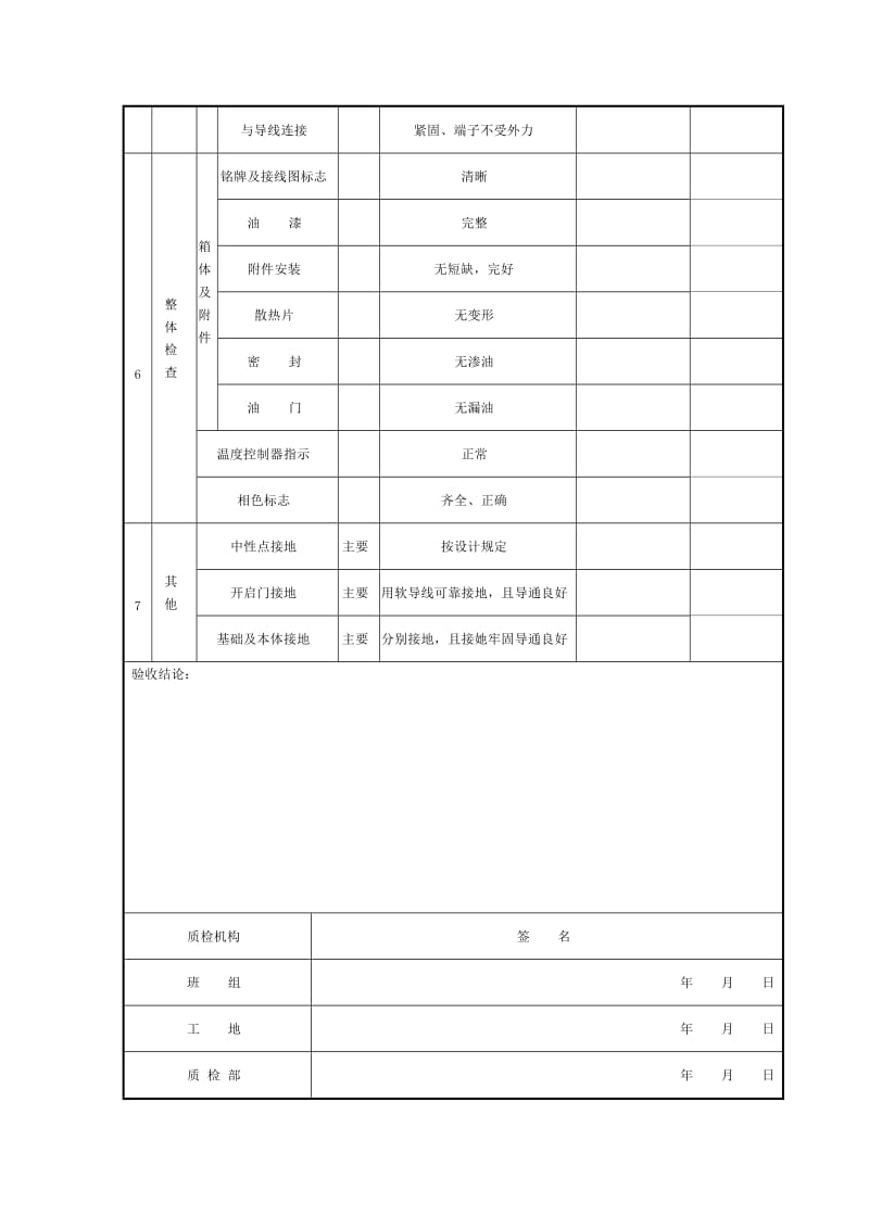 箱式变压器安装检验批质量验收记录.doc_第2页