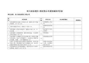 消防维保单位评价表.doc