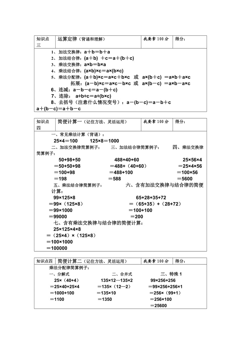 简便运算知识总结.doc_第1页