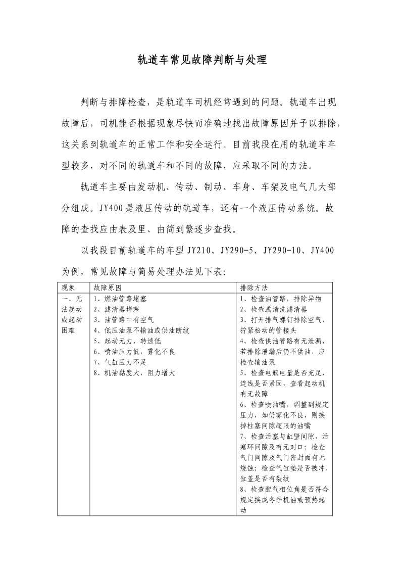 轨道车常见故障判断与处理.doc_第1页