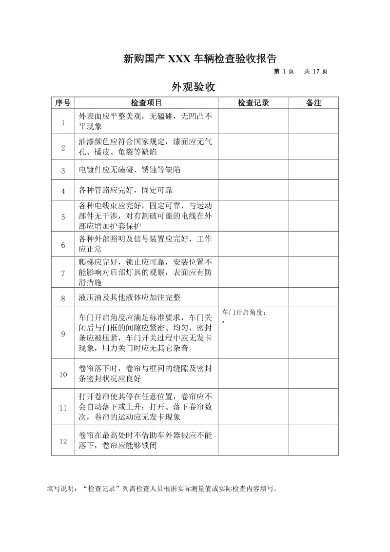 车辆验收报告.doc_第2页