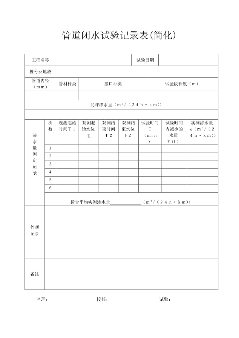 管道闭水试验记录表(简化).doc_第1页