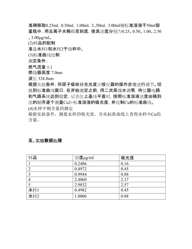 火焰原子吸收实验报告.doc_第2页