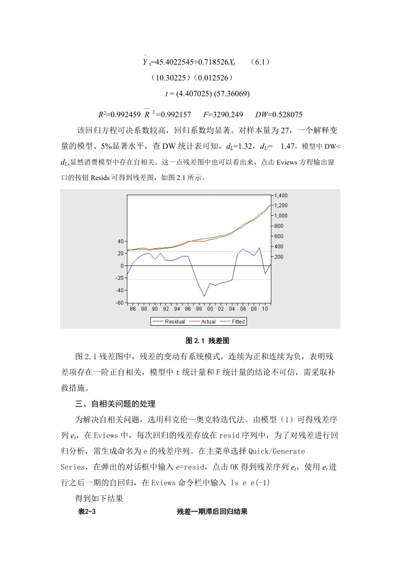 计量经济学自相关实验报告.doc_第3页