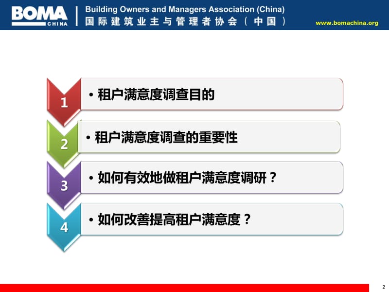 租户满意度调研报告方案.pdf_第2页