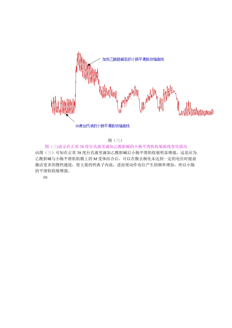 离体小肠平滑肌的生理特性及药物作用观察实验报告.doc_第3页