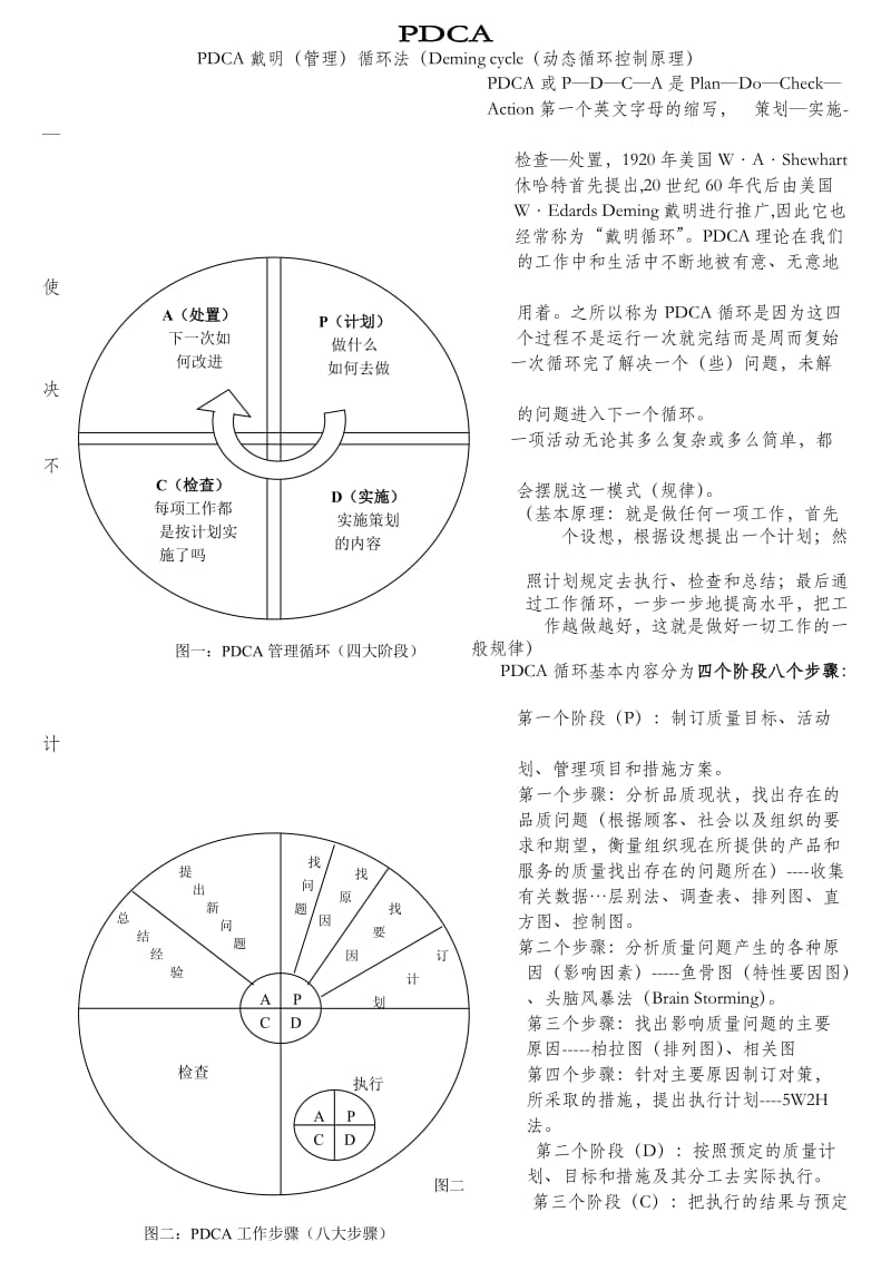 管理常识——PDCA循环.doc_第1页