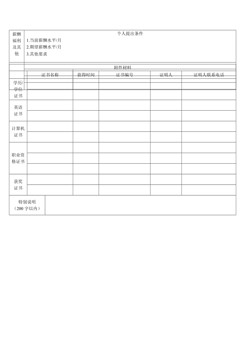 社会招聘简历模板.doc_第2页