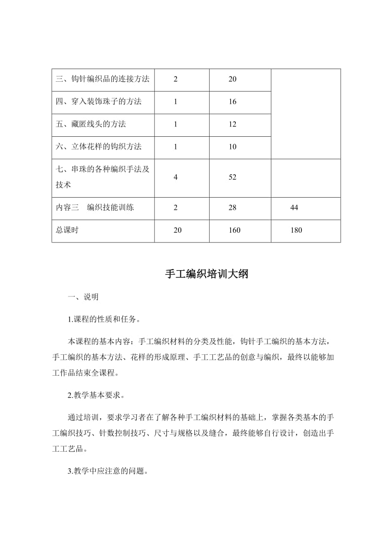 手工编织教学大纲、计划.doc_第3页