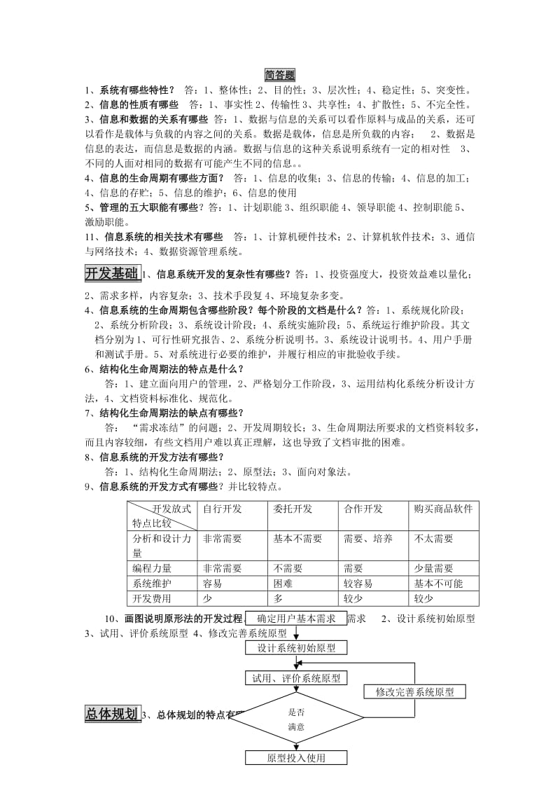 管理信息系统 简答题.doc_第1页