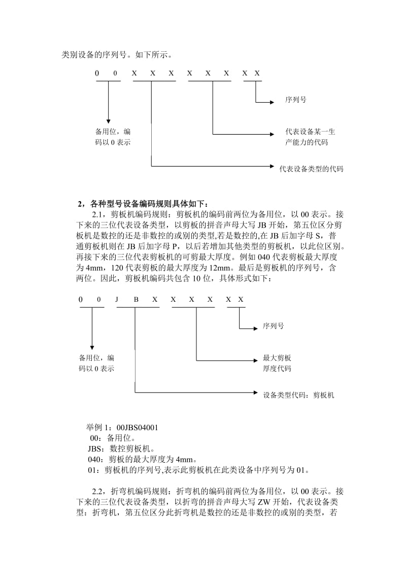 生产车间设备编码规则.doc_第2页