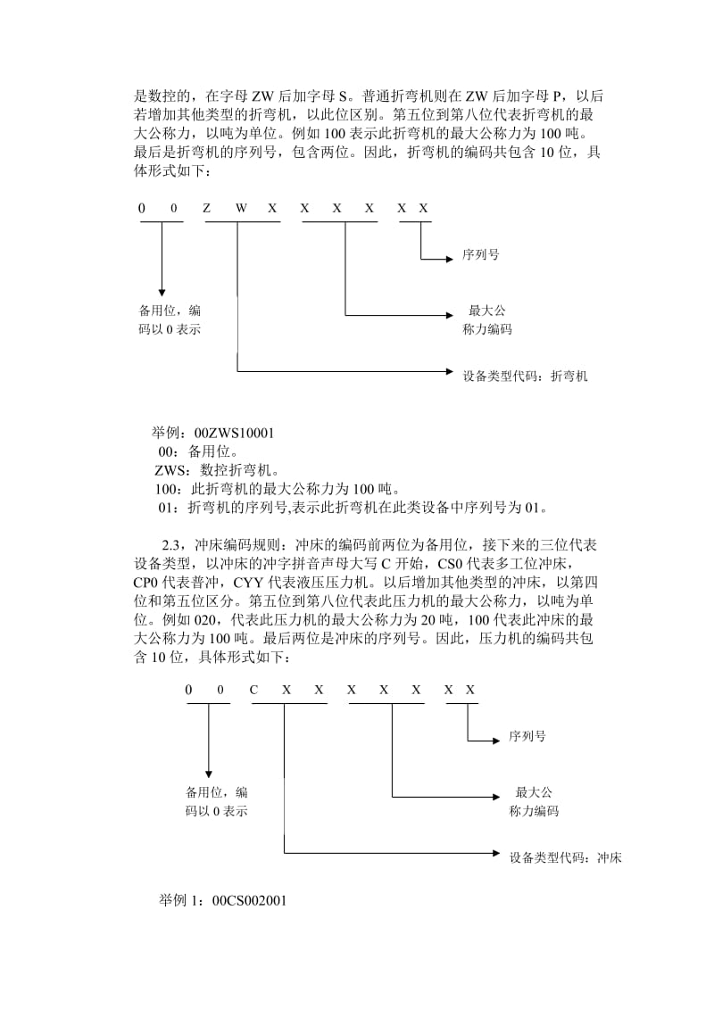 生产车间设备编码规则.doc_第3页