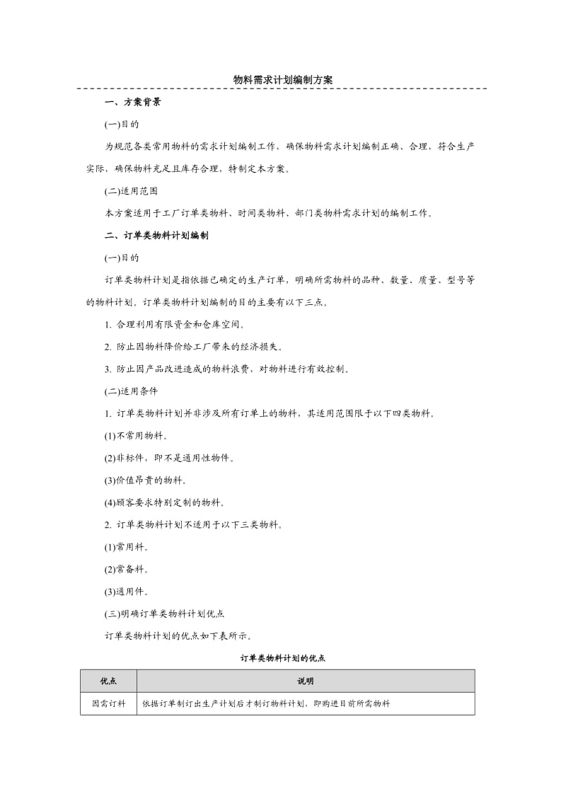 物料需求计划编制方案.doc_第1页