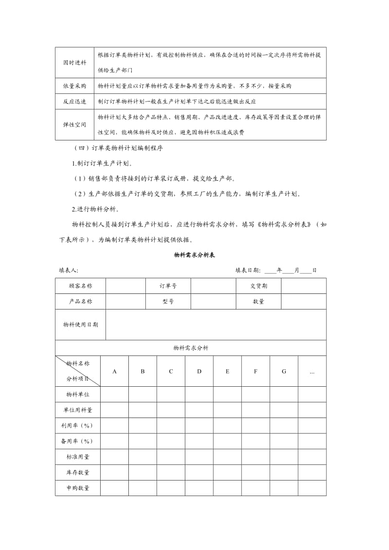 物料需求计划编制方案.doc_第2页