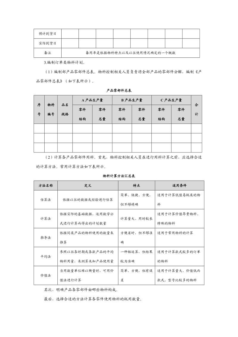 物料需求计划编制方案.doc_第3页