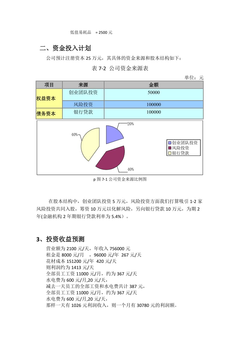 开一家花店的,商业计划书之财务分析部分.doc_第2页