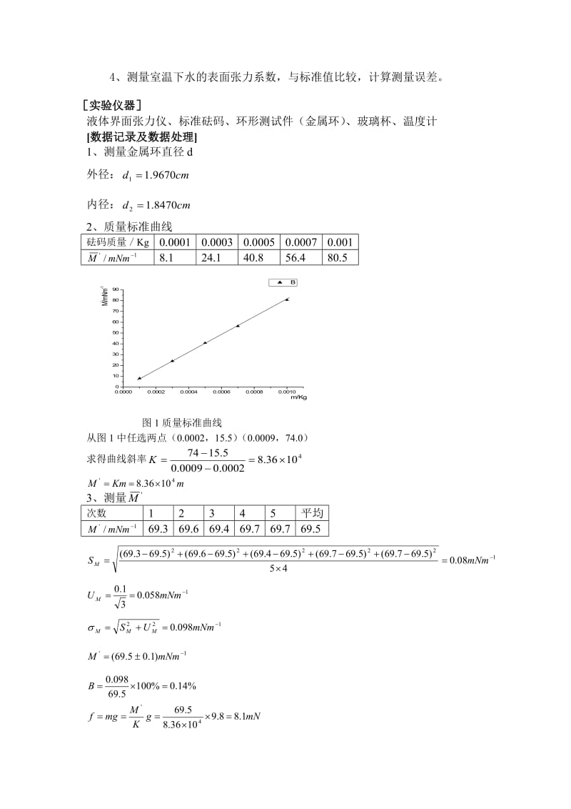 液体表面张力实验报告.doc_第2页