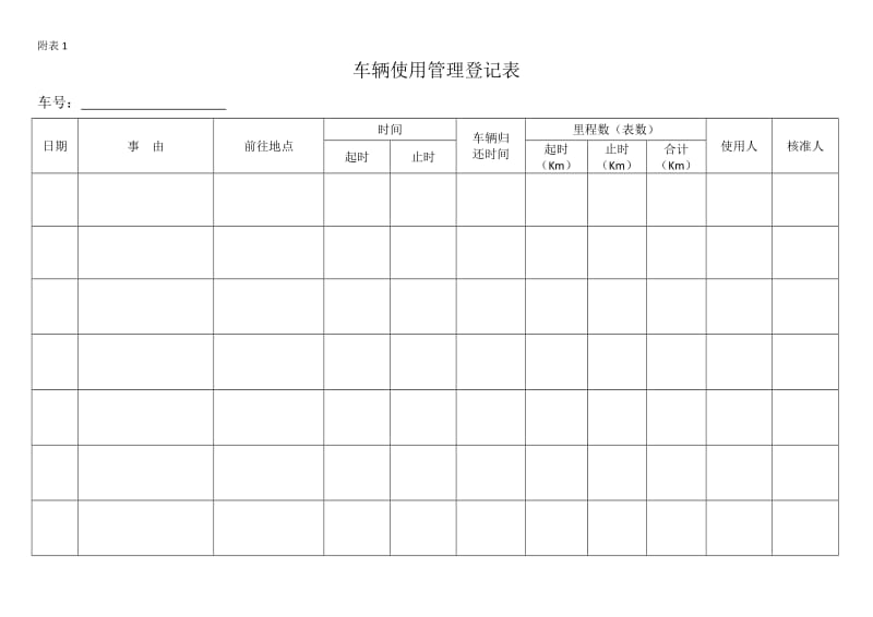 车辆使用管理登记表(附表1).doc_第1页