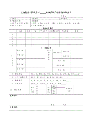 精准扶贫情况调查表.doc