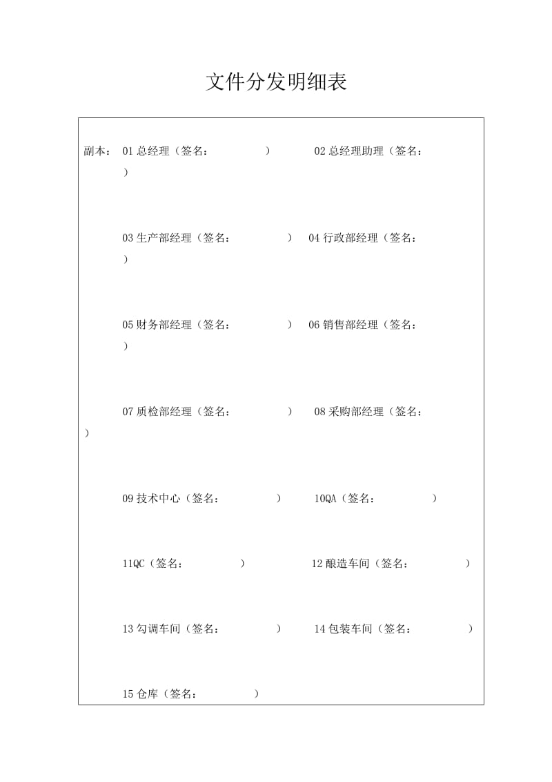 生产过程控制程序文件.doc_第3页